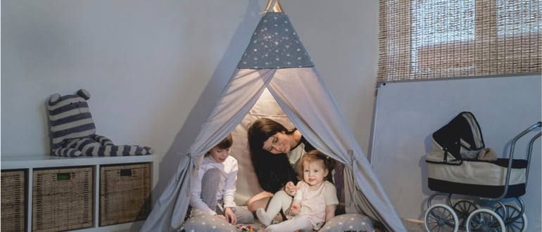 Tipizelt Kinder Test Vergleich 2020 Die Besten Produkte