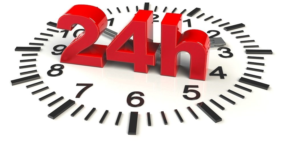 Uhrzeit lernen für Kinder Übungen und Tipps um die Uhr zu lesen