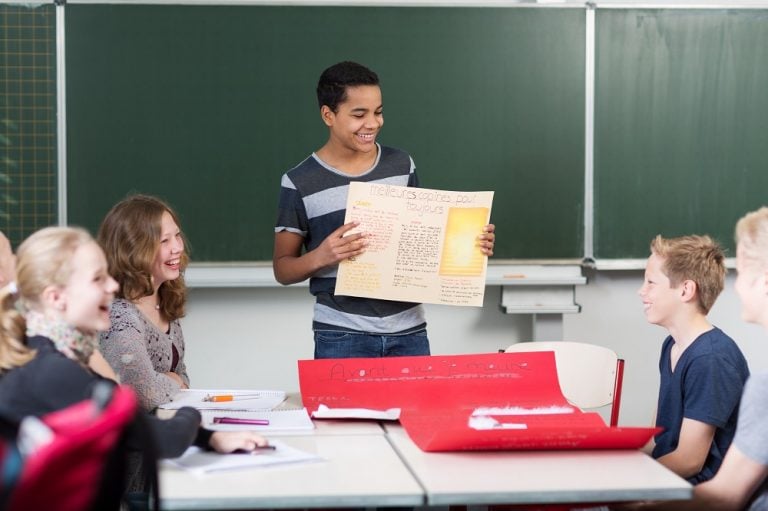 PlacematMethode Alles über die Methode zur Gruppenarbeit